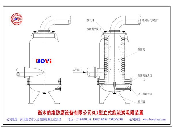 立式活性炭吸附器