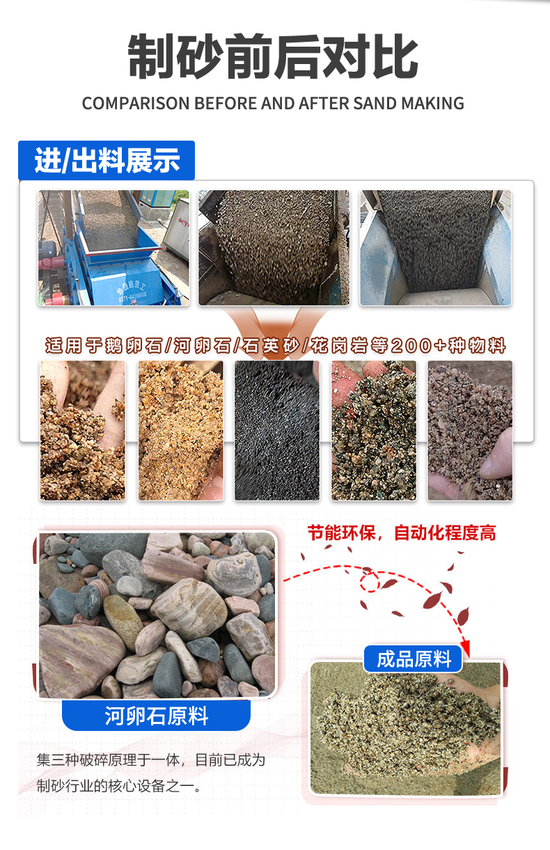 大型石料破碎廠 對(duì)輥破碎機(jī) 大型液壓對(duì)輥破碎機(jī)多少錢 輥式破碎機(jī)生產(chǎn)廠家 石英石制砂機(jī) 大型石料破碎廠 對(duì)輥破碎機(jī) 大型液壓對(duì)輥破碎機(jī)多少錢 輥式破碎機(jī)生產(chǎn)廠家 石英石制砂機(jī)